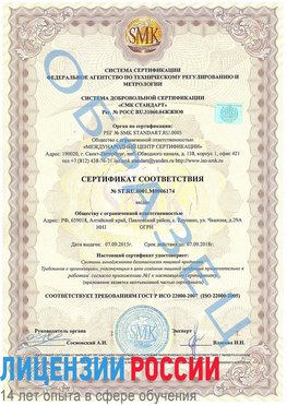 Образец сертификата соответствия Гулькевичи Сертификат ISO 22000